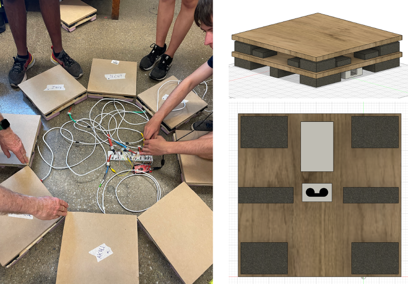 Featured image of post The Blue Man Group (Foot Piano)